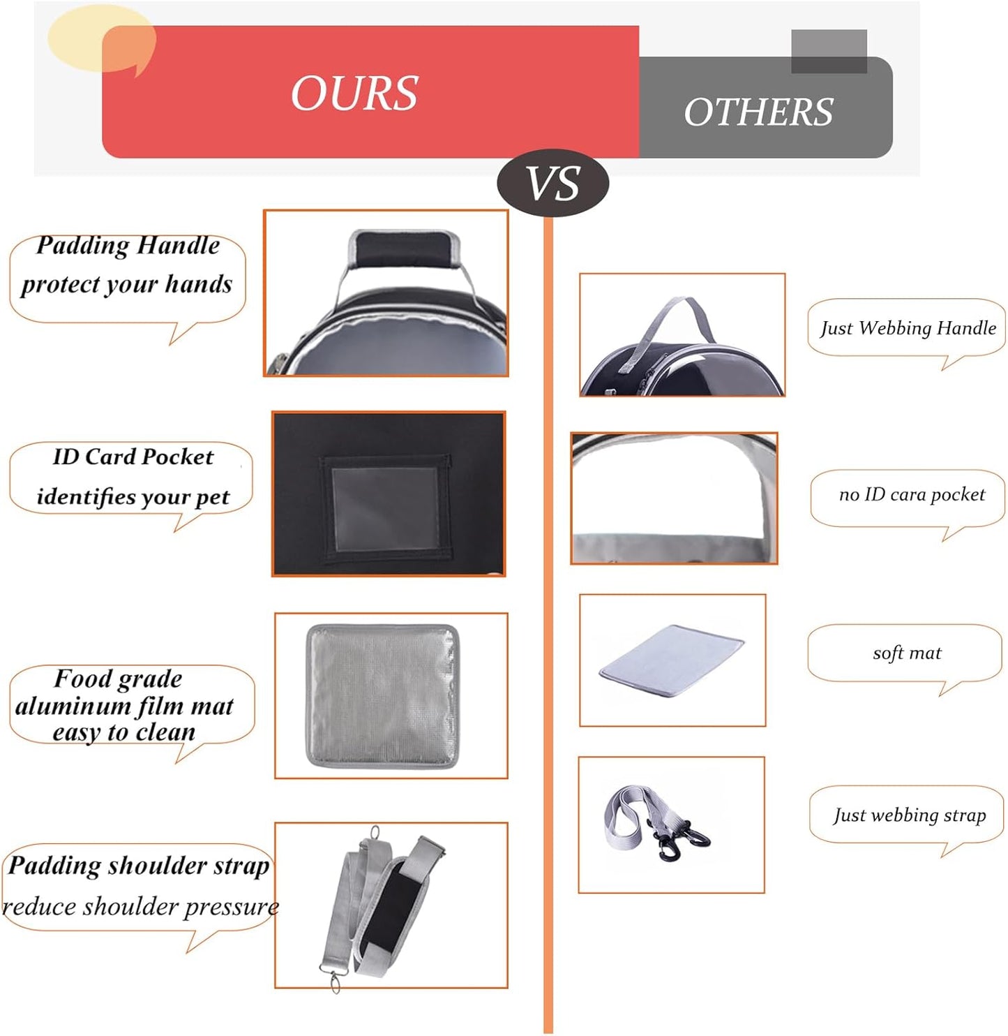 Bird Carrier Travel Cage with Stand (with Tray), Small Bird Travel Carrier for Parrot, Small Bird Cage for Travel Parakeet Carrier with Shoulder Strap, Side Access Window (Blue)